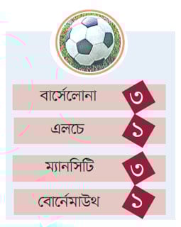 স্প্যানিশ লা লিগা
